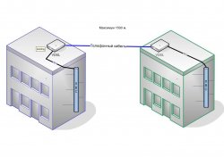 VDSL.JPG