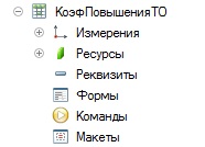 КоэфПовТО.jpg